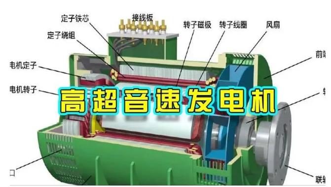曹妃甸颠覆你对发电方式的认知！中国革命性发电机公开揭秘 
